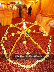 A2z Events Solutions is one of the top ranking Event Planners 